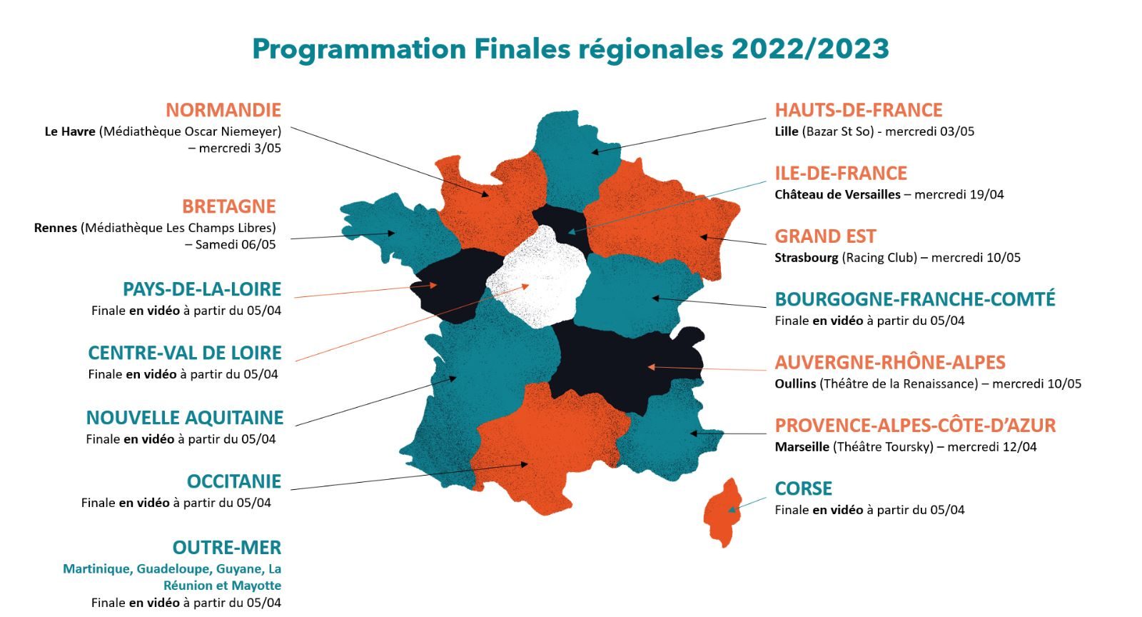 Finales régionales 2022/2023